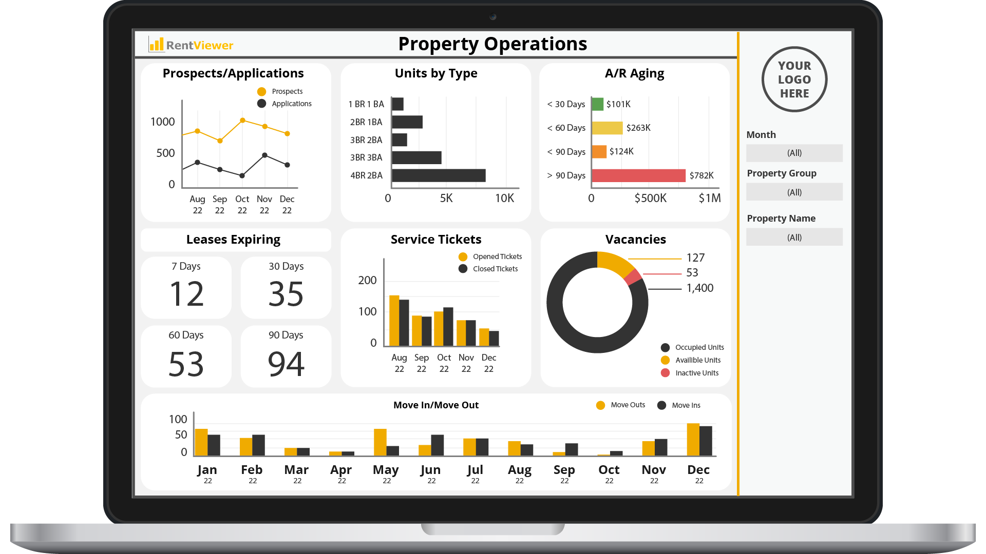 RentViewer dashboard on laptop