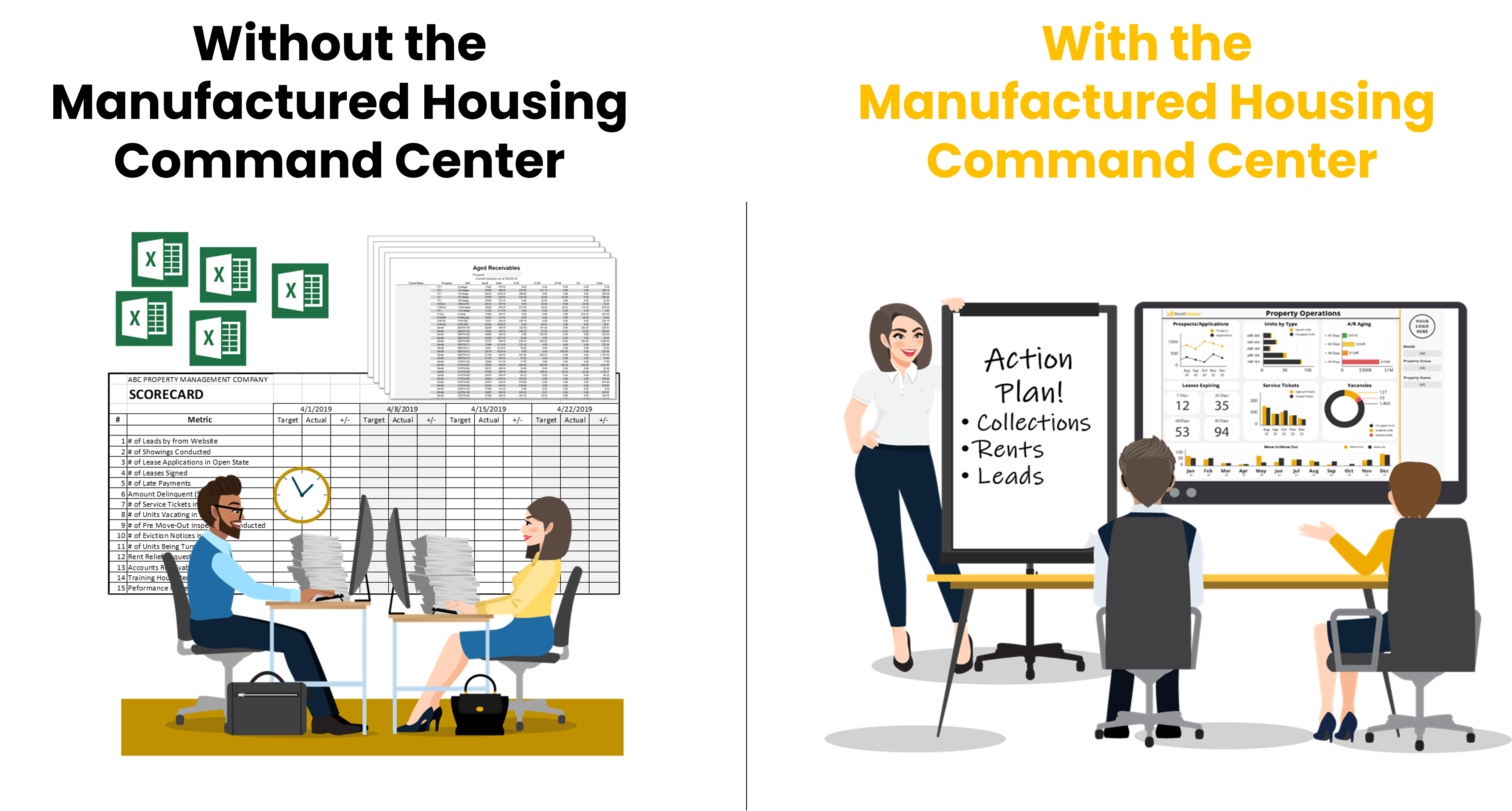 Before and after: MH Command Center