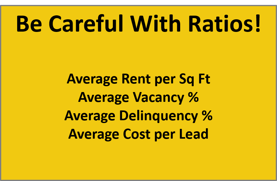 Ratios in Property Management Dashboards